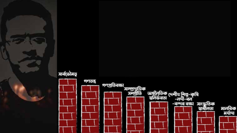 পলাশী মোড়ে ‘আগ্রাসনবিরোধী আট স্তম্ভ’ উদ্বোধন আজ