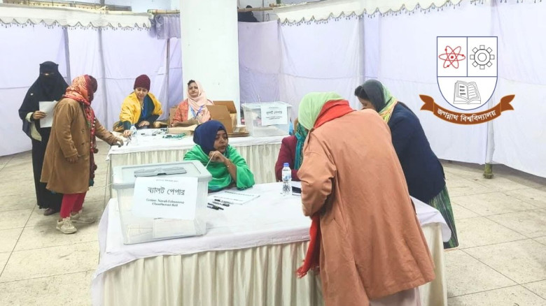 জকসু নির্বাচন সুষ্ঠু হওয়ার ব্যাপারে আশাবাদী শিক্ষার্থীরা